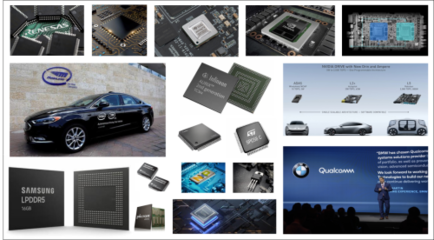 我们必须知道的汽车“芯”机会 汽车传感器